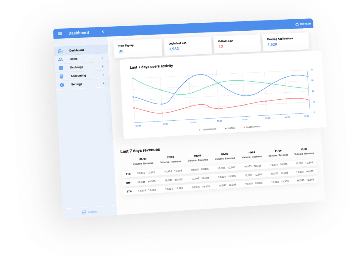 /images/solutions/dashboard2.png