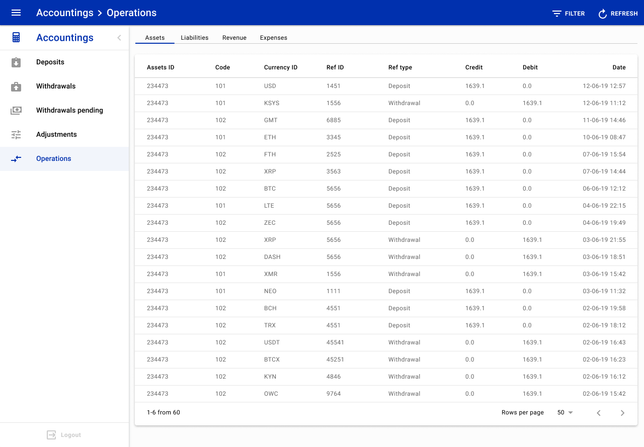 assets_list