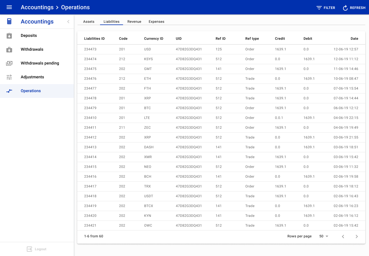 liabilities_list