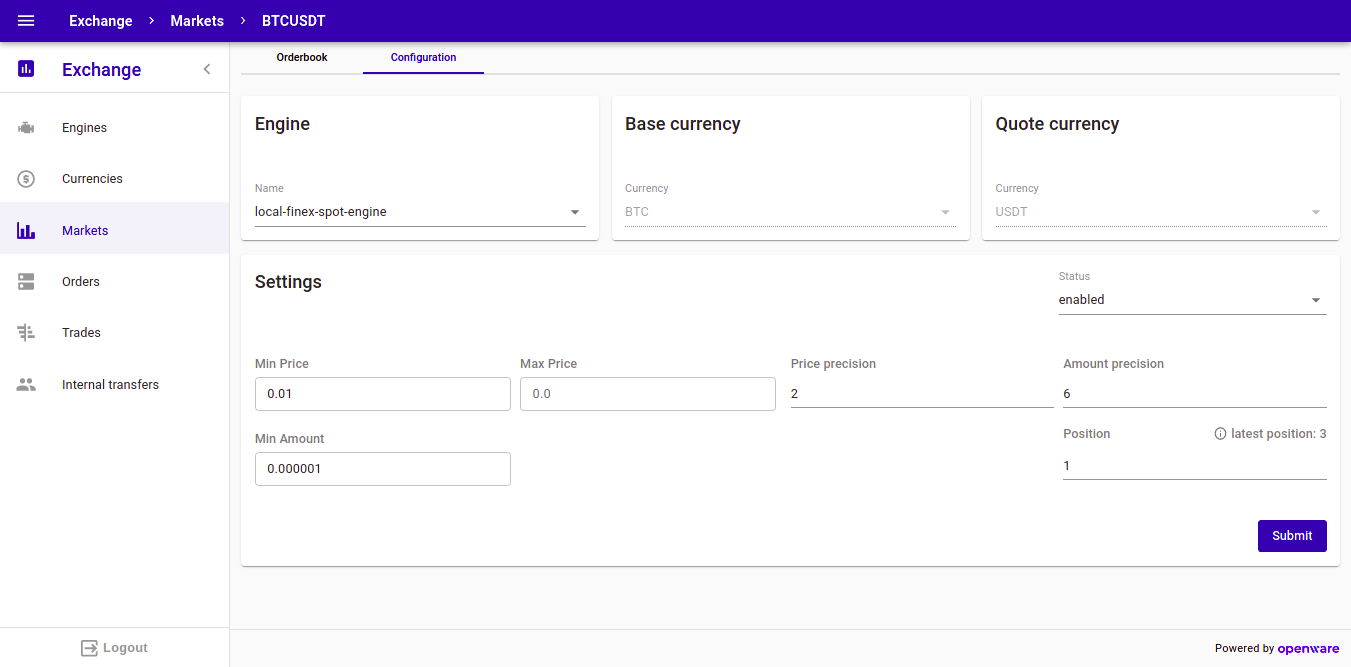 market_profile