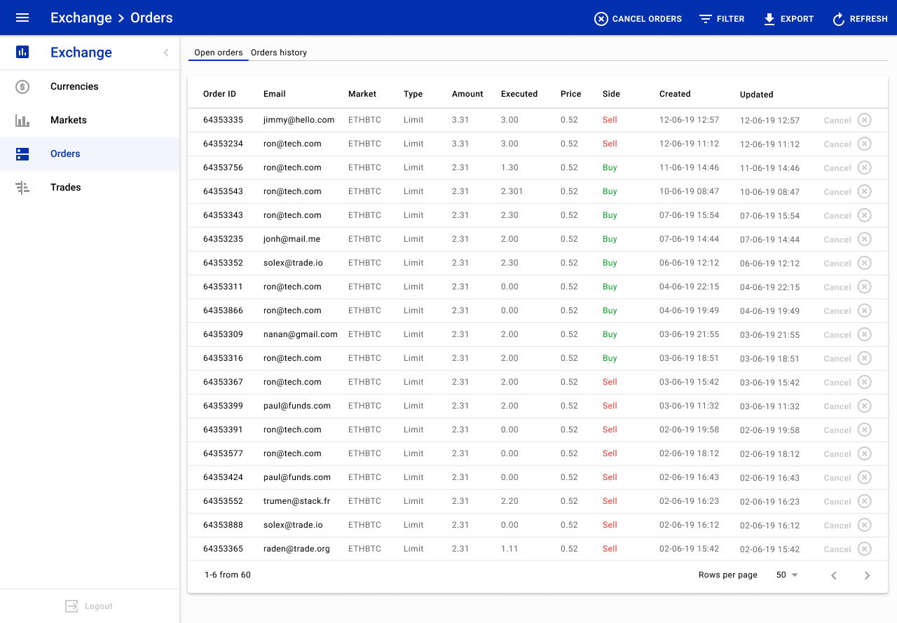 open_orders_list