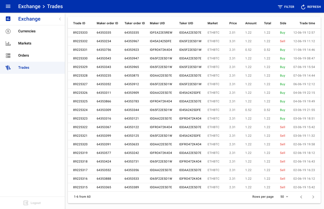 trades_list