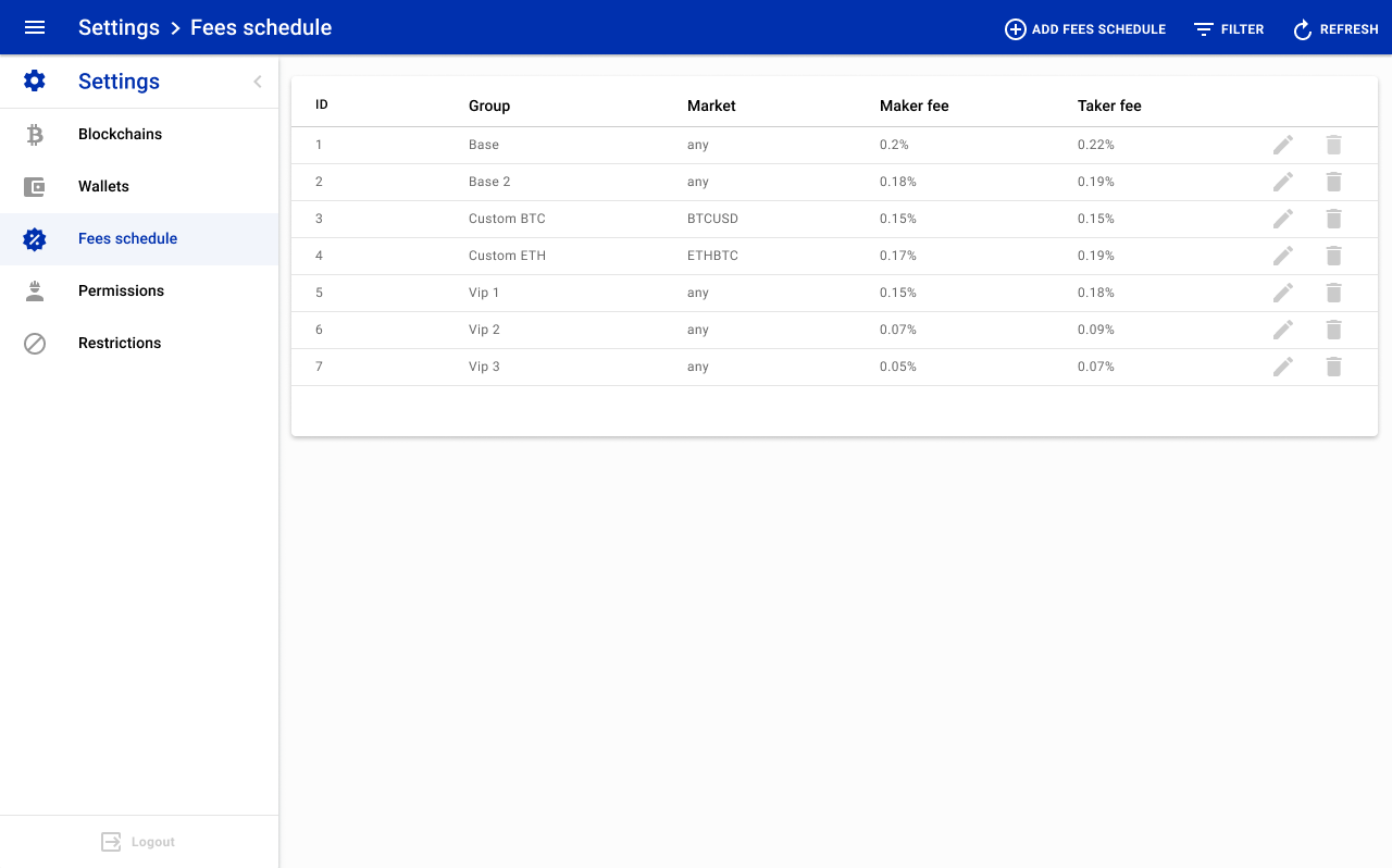 fees_schedule_list