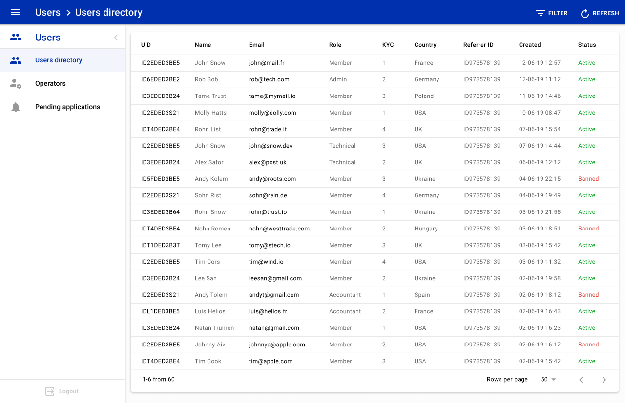 users_directory