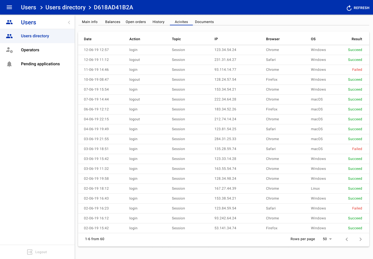 user_activities_profile