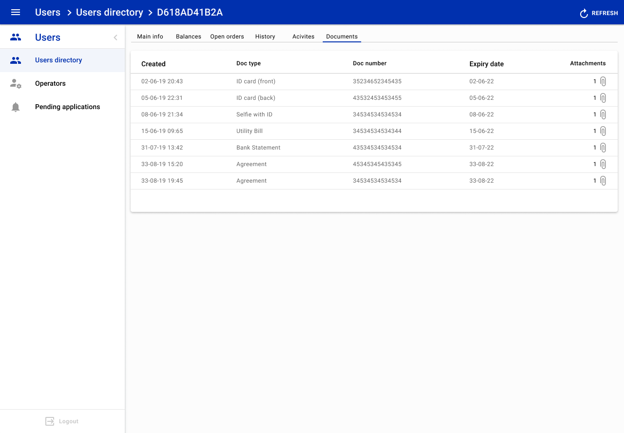 user_documents_profile