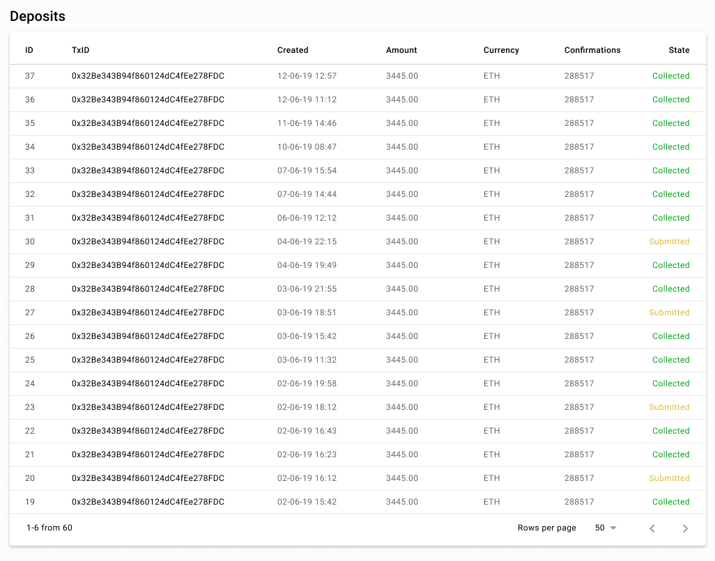 user_history_deposits