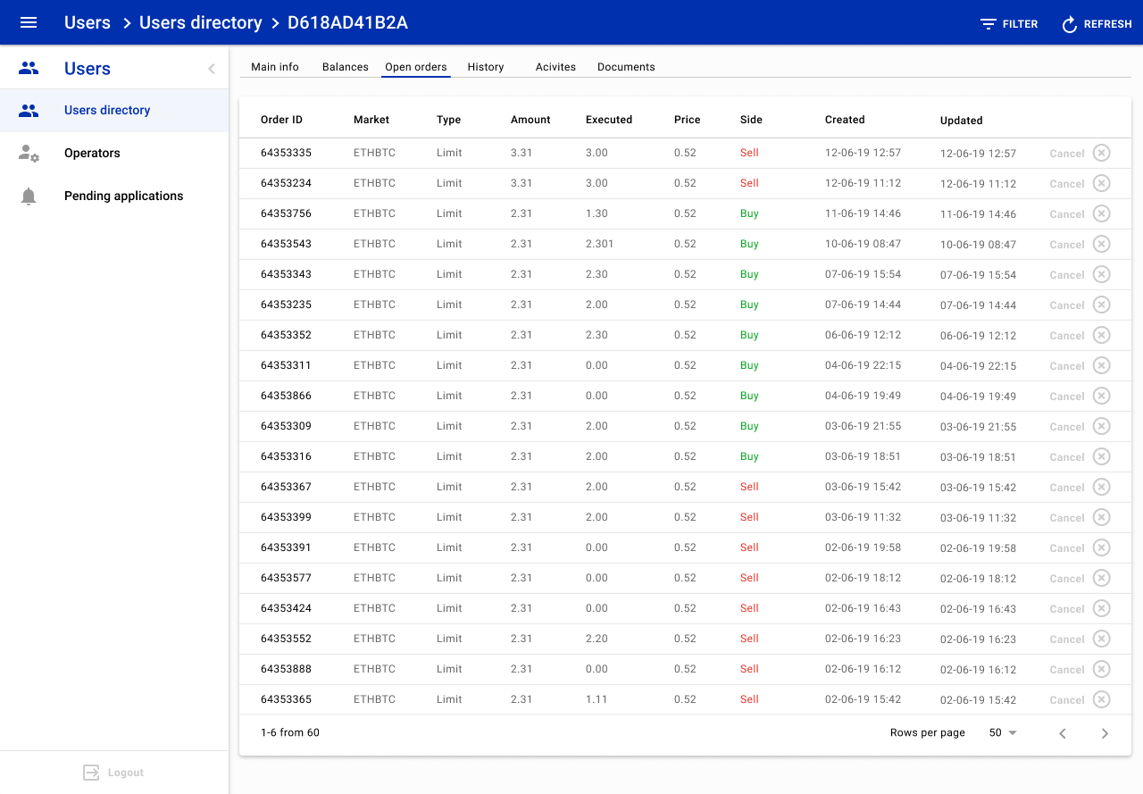 user_open_orders_profile